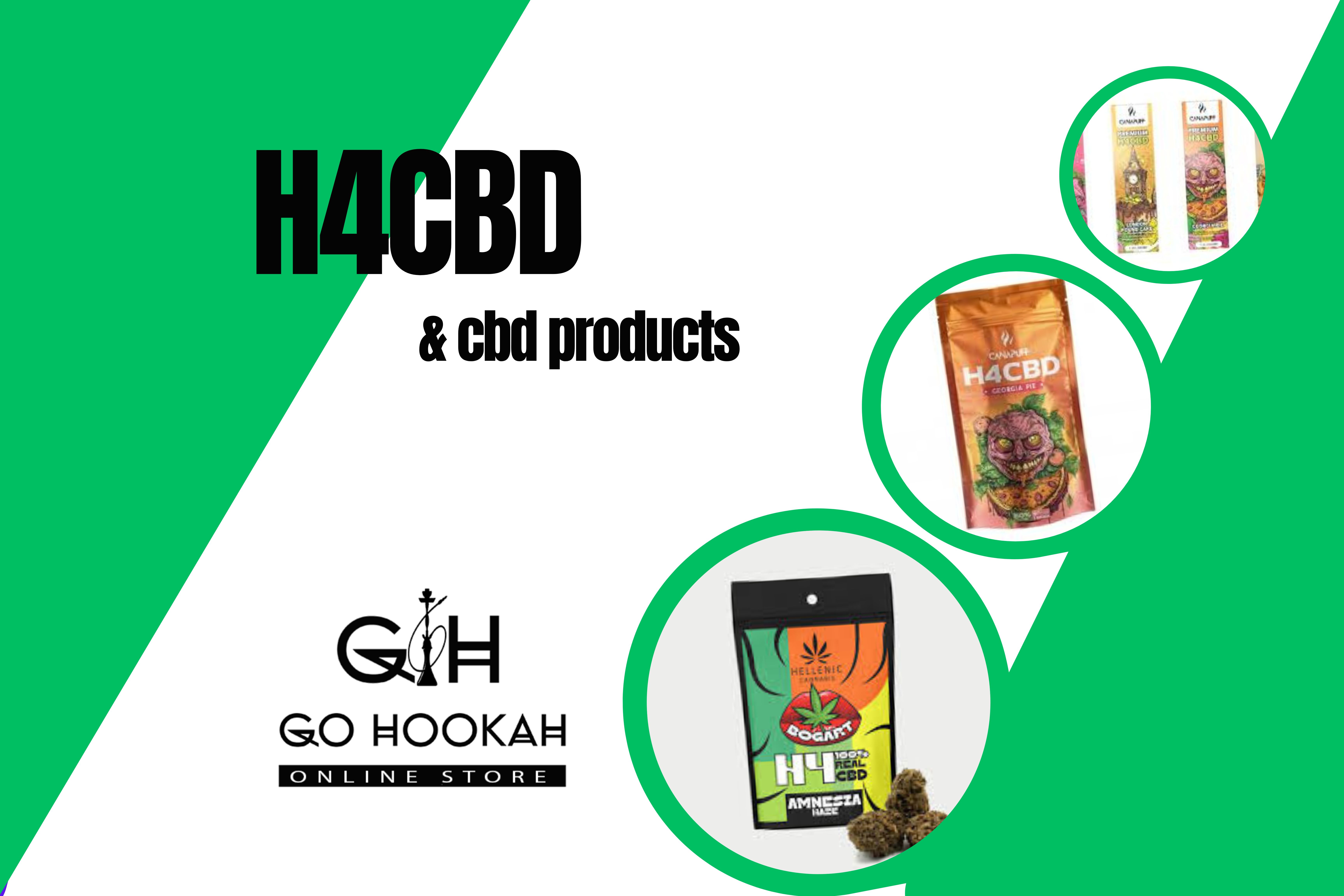 H4CBD: Ποιότητα και αποτελεσματικότητα στην Κατανάλωση Κανναβιδιόλης